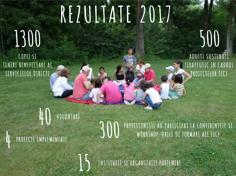 Rezultate 2017